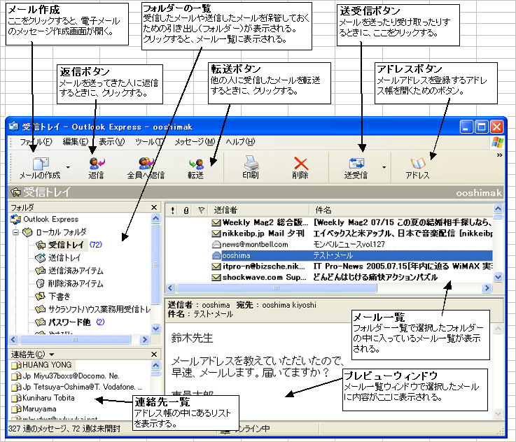 �u�A�E�g���b�N�G�N�X�v���X�v�̑��������ʂ�\��